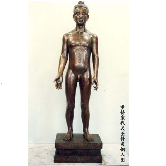 仿宋天圣針灸銅人 (真銅全銅、58黃銅材質(zhì))
